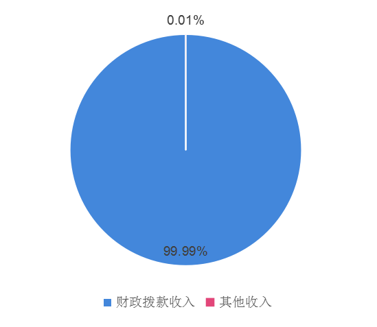 图片28.png 图片28.png