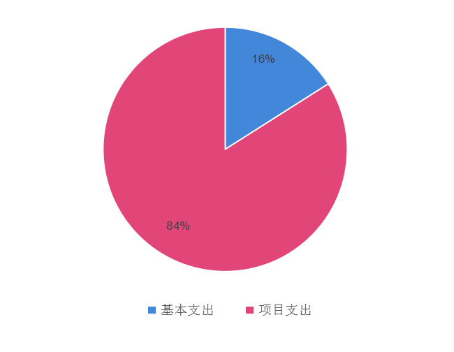 图片29.png 图片29.png