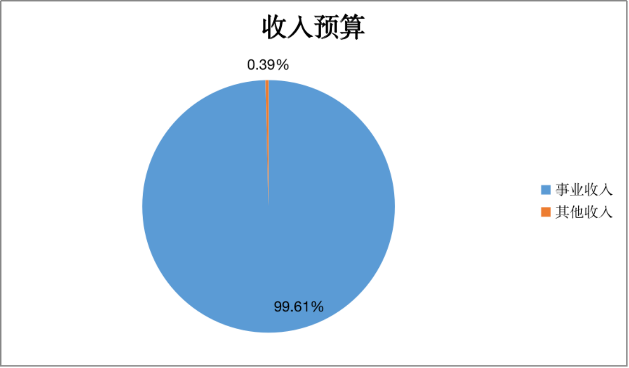 图片9.png 图片9.png