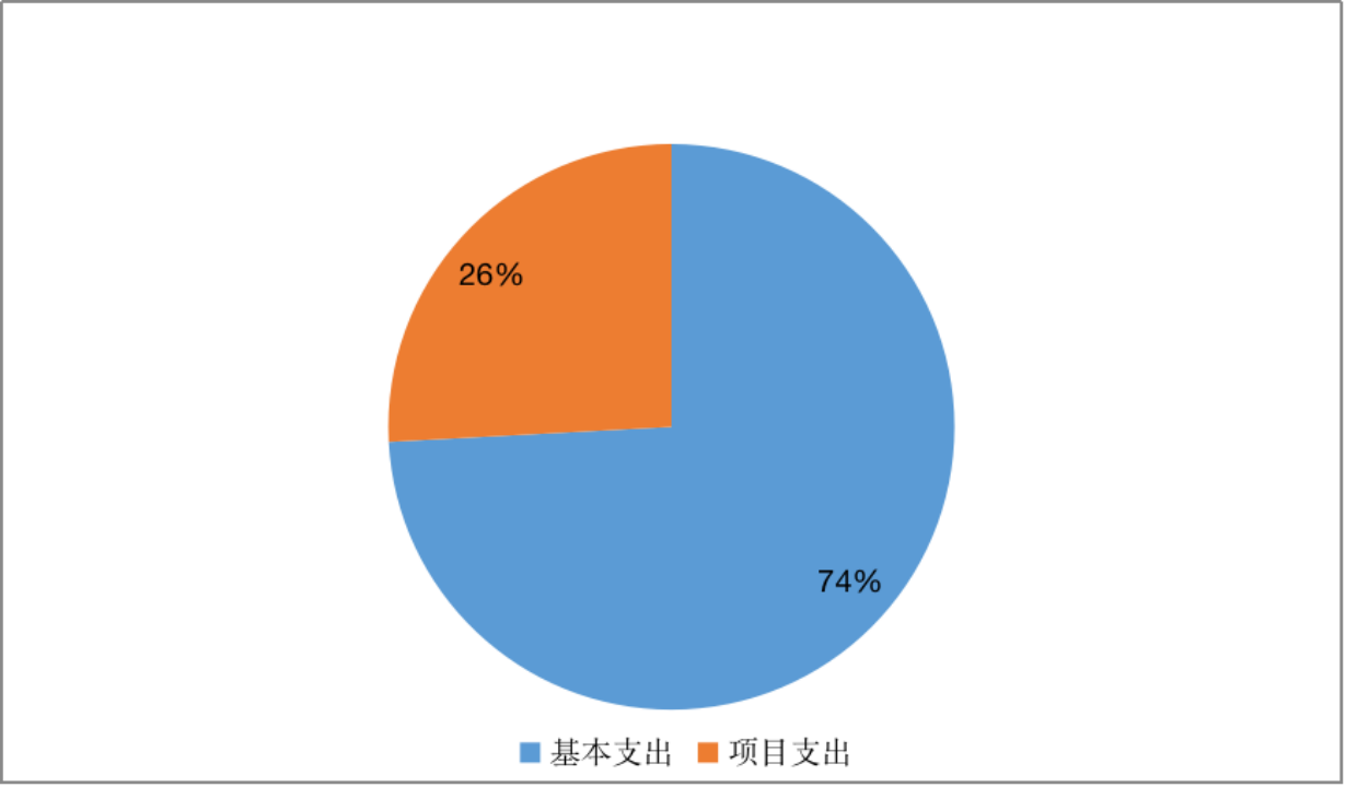 图片10.png 图片10.png