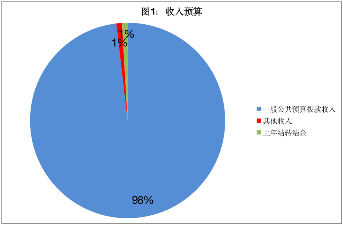 图片21.png 图片21.png