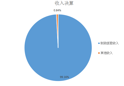 图片14.png 图片14.png