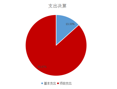 图片15.png 图片15.png
