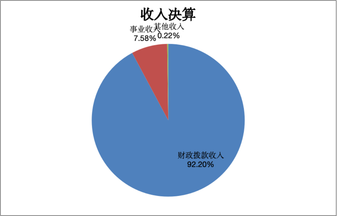 图片12.png 图片12.png