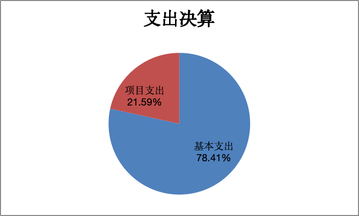 图片13.png 图片13.png