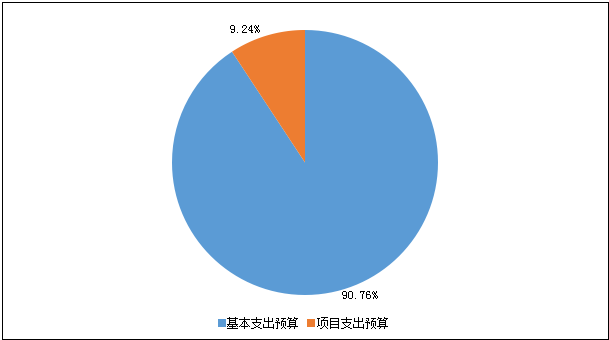 图片6.png 图片6.png
